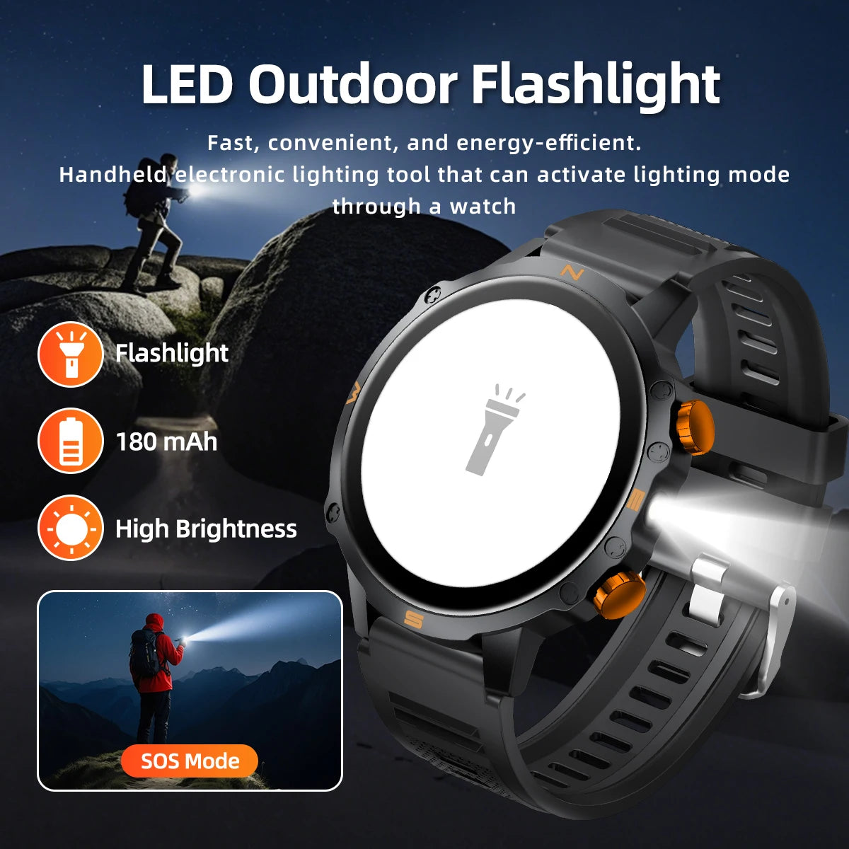 2026 Smart Watch 1.5''HD Screen Al Voice Assistant BT Call Message Push 100+Sport Fashion Smartwatch For Men Women Birthday Gift