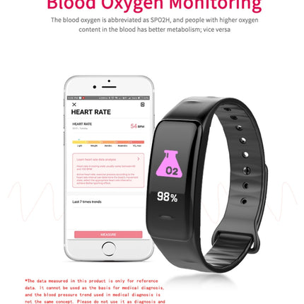 CHIGU C1Plus Fitness Tracker 0.96 inch IPS Screen Smartband Bracelet, IP67 Waterproof, Support Sports Mode / Blood Pressure / Sleep Monitor / Heart Rate Monitor / Fatigue Monitor / Sedentary Reminder