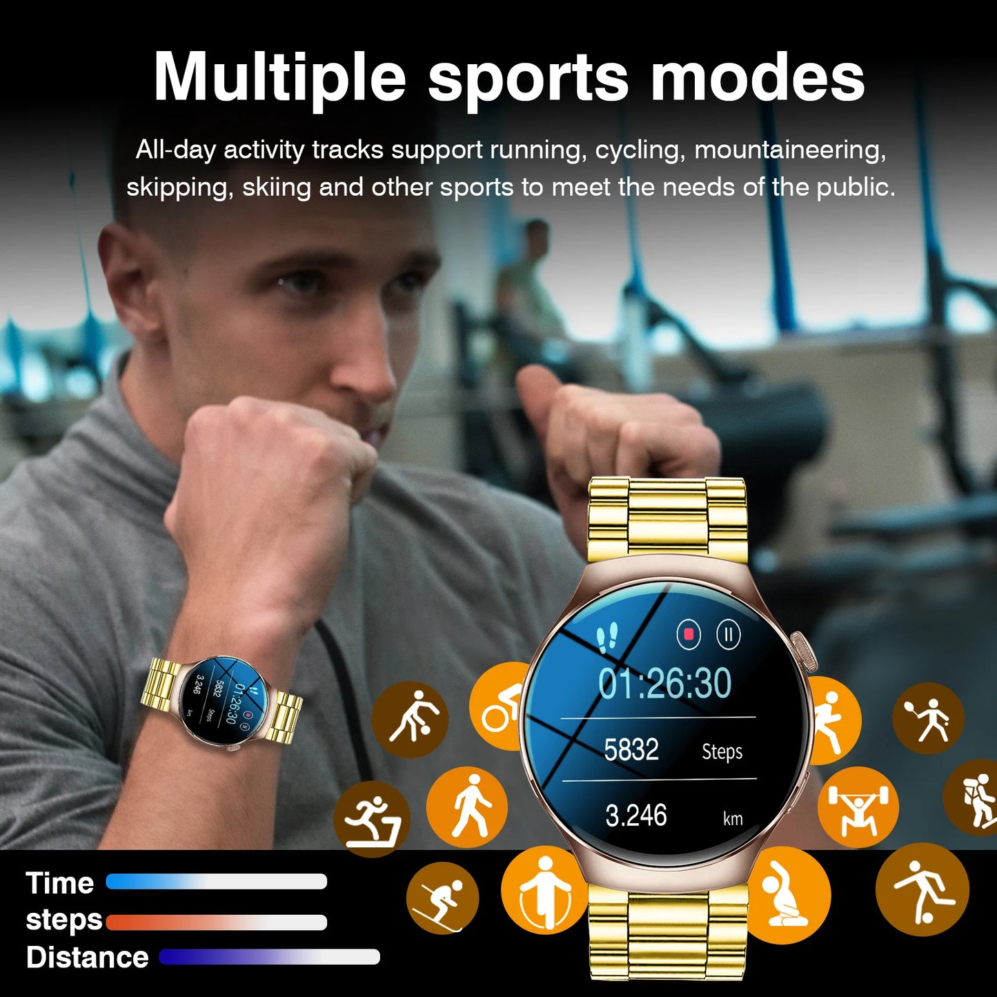 2025 Hot HD Touchscreen Smartwatch (Men Women): Wireless Calling, Camera, Music Control, Sport Modes, Alarm/SMS-Call Alert, Cust
