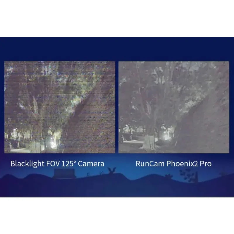 RunCam Phoenix 2 Pro 1500TVL FPV Camera - Night Vision with Ultra-Low Light Clarity 850nm