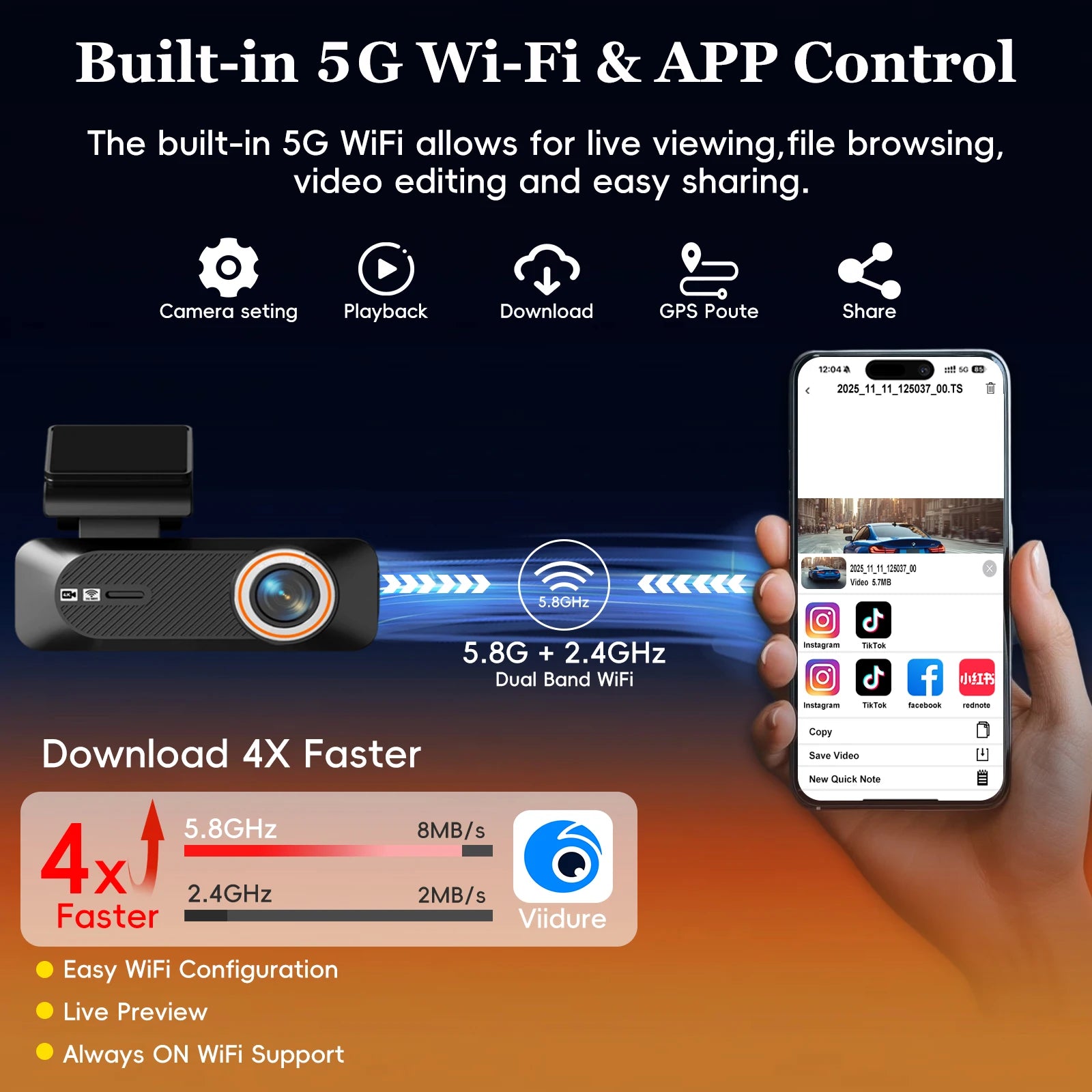 QOZ Dash Cam 4K Mini Car Dvr 2.5K Rear View Camera Support Dual Lens Built-in WIFI APP Control 24H Parking WDR Night Vision GPS