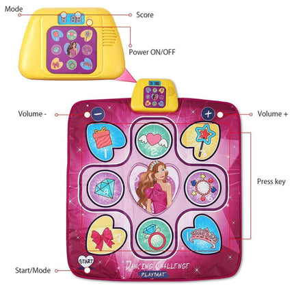 Children Music Dance Mat Electronic Music Dancing Game Pad Music Box Toys