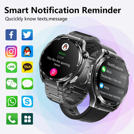 F200 Smart Health Watch ECG Electrocardiogram Blood Sugar Monitoring 1.55 Inch Round Screen