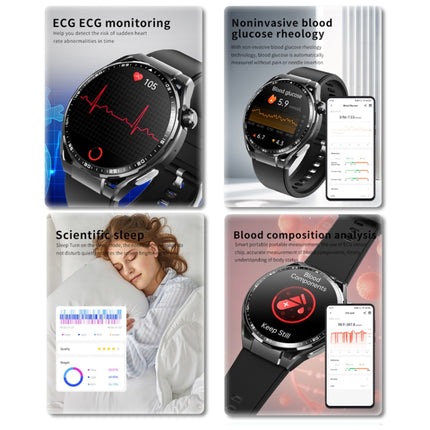 F200 Smart Health Watch ECG Electrocardiogram Blood Sugar Monitoring 1.55 Inch Round Screen