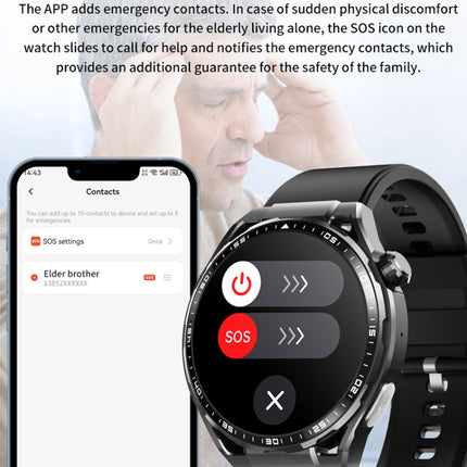 F200 Smart Health Watch ECG Electrocardiogram Blood Sugar Monitoring 1.55 Inch Round Screen