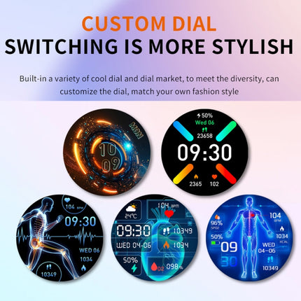 F200 Smart Health Watch ECG Electrocardiogram Blood Sugar Monitoring 1.55 Inch Round Screen