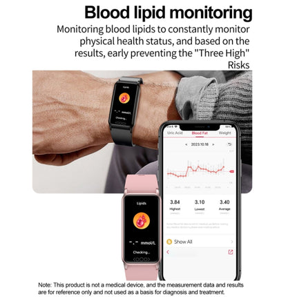 Uric Acid Blood Lipid Noninvasive Blood Sugar Heart Rate Oxygen Temperature Monitoring Smart Healthy Sports Bracelet